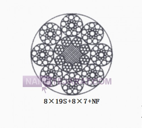 Elevator Wire Rope